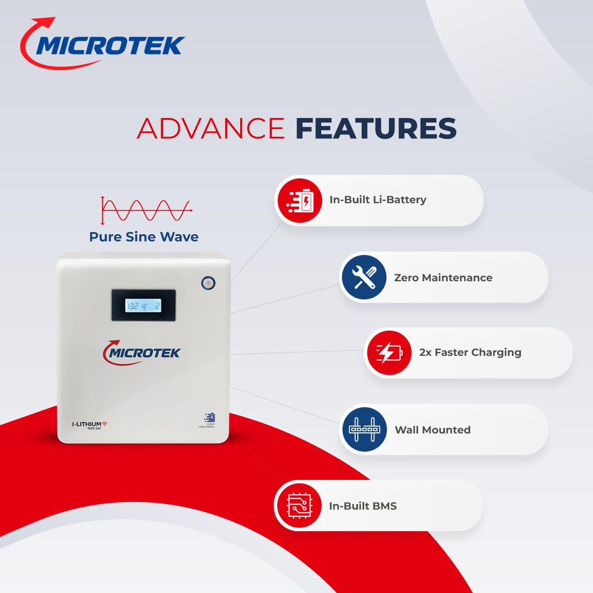 Microtek I-Lithium 1500/12VSW Inverter Battery Combo