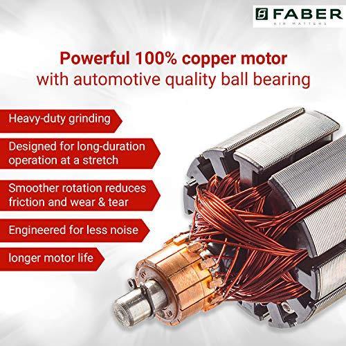 Faber Mixer Grinder Candy 3J-1000w | Mystic Red