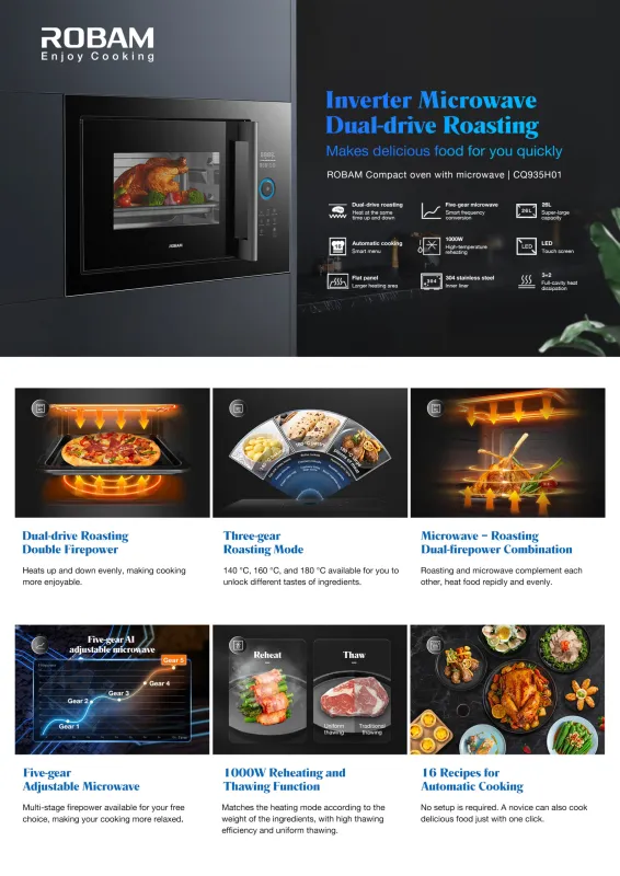 ROBAM MICROWAVE OVEN (ZKQS-65-CQ935H01)