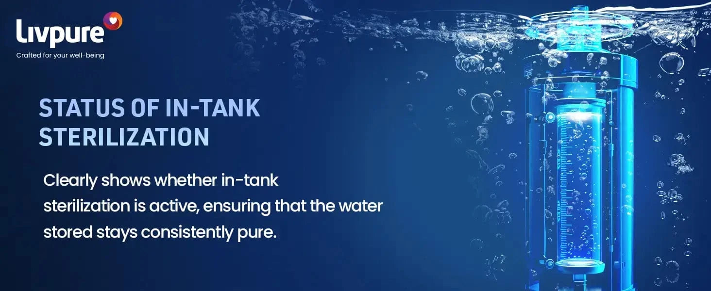 Livpure Sereno SS, RO+UV+UF+Copper, 8 Stage Water Purifier