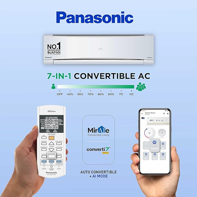 Panasonic 1 ton Inverter type Air Conditioner MirAle with Wifi and AI (CS/CU-KZ12ZKYW-8)