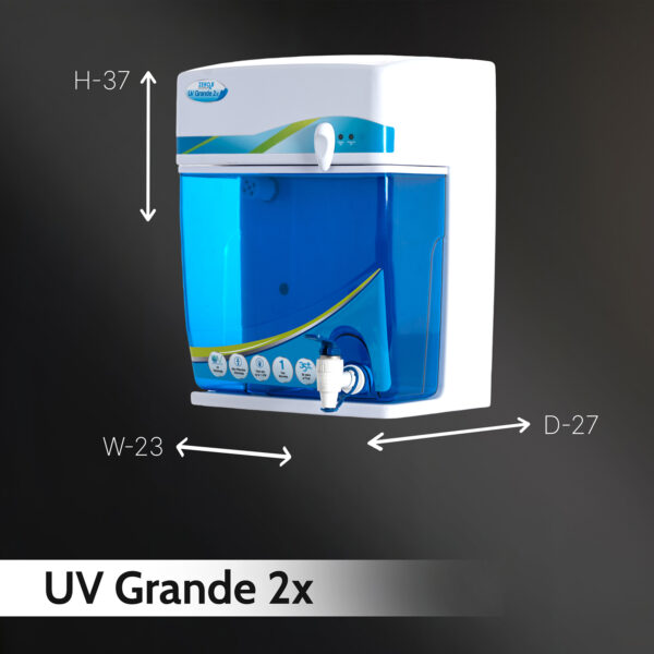 Zero B UV Grande 2X Next-Gen UV+UF Water Purifier | 5 Stage